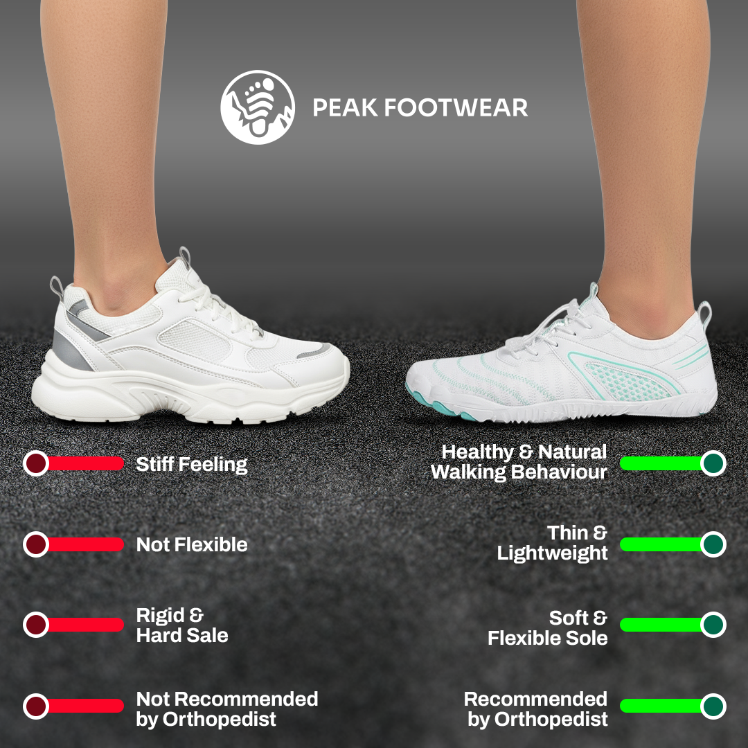 Nemesis Pro - Healthy & non-slip barefoot shoes
