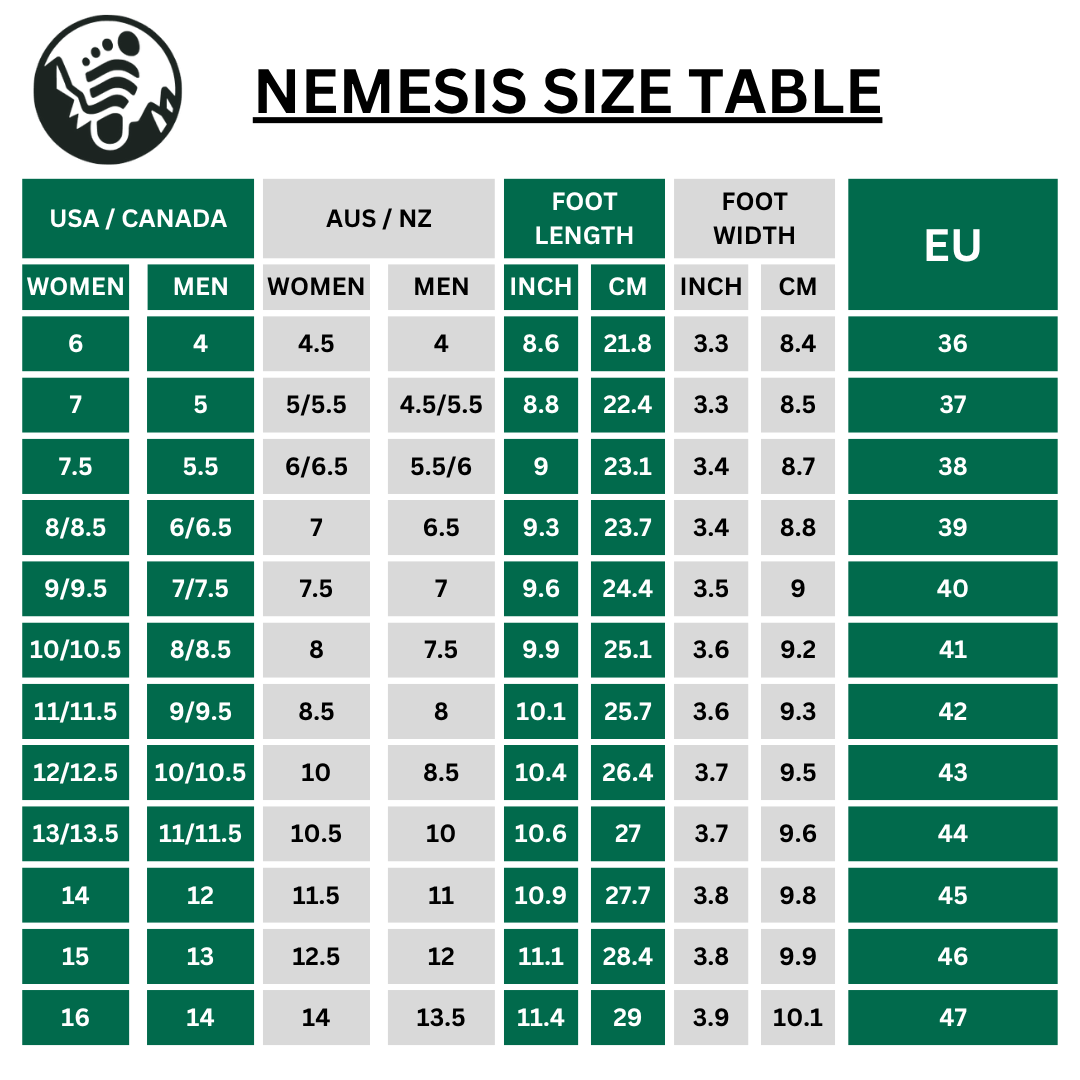 Nemesis Pro - Healthy & non-slip barefoot shoes